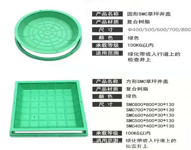 安徽树脂复合种植井盖展示